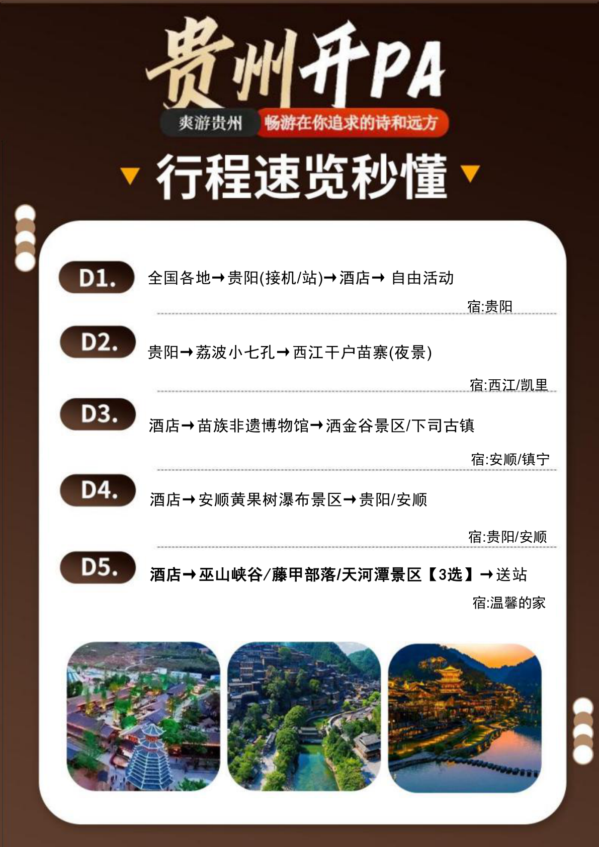 行程速览